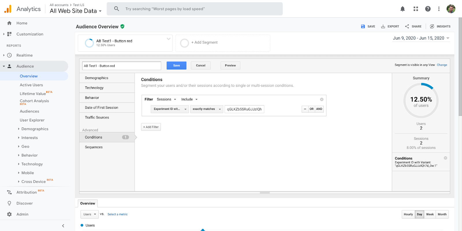 LiveSession - AB testing Guide to AB testing - 27