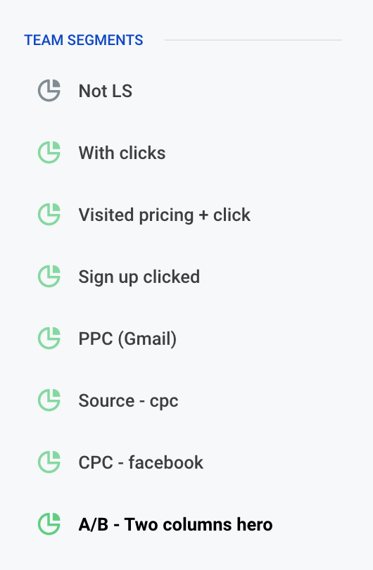 LiveSession - AB testing Guide to AB testing - 31
