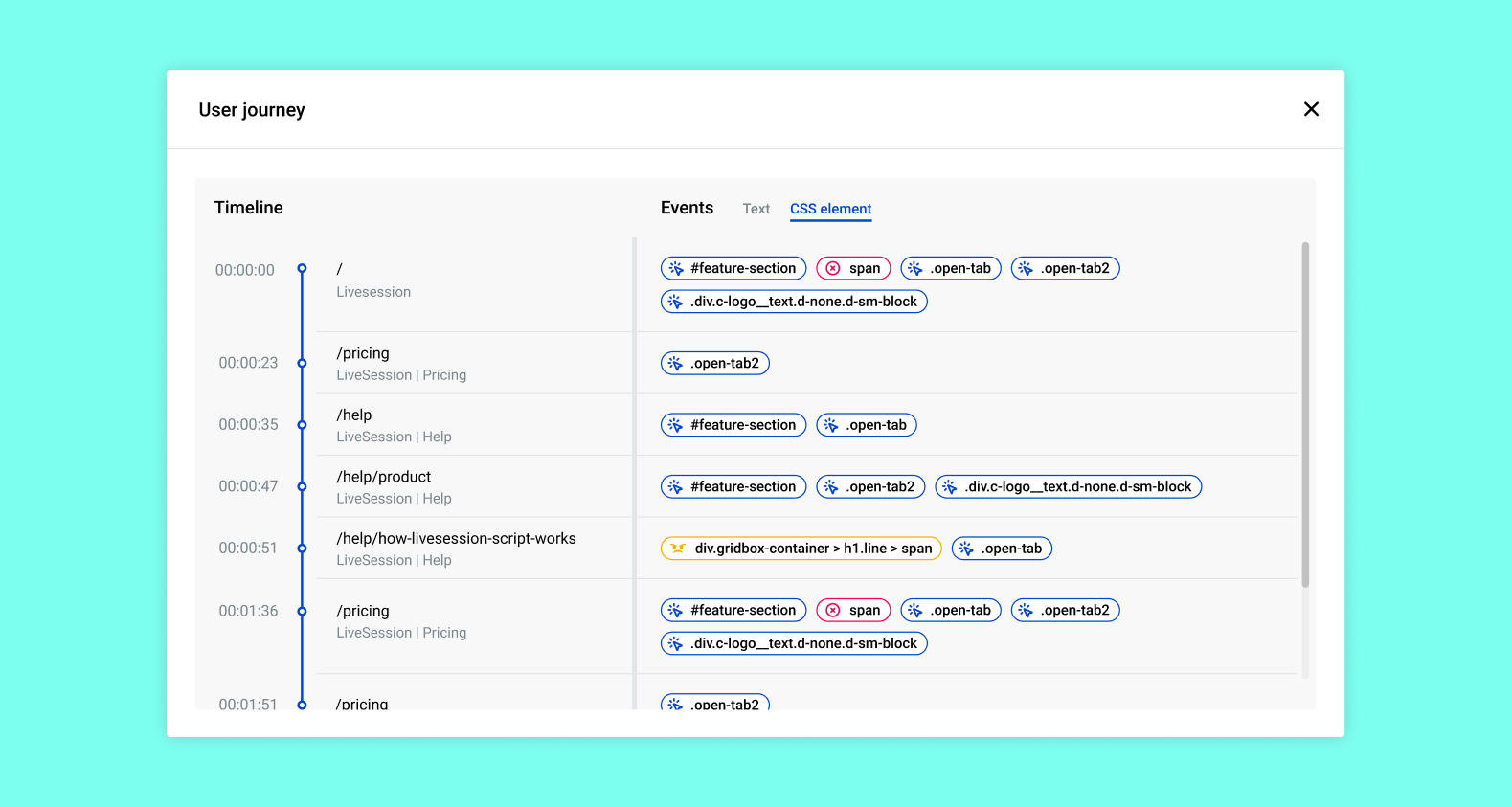 User journey Article hero