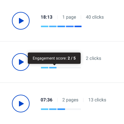 Engagement score Engagement score in LiveSession