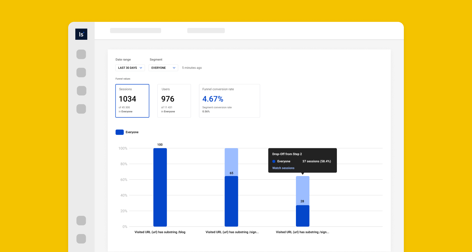 Funnels Article hero