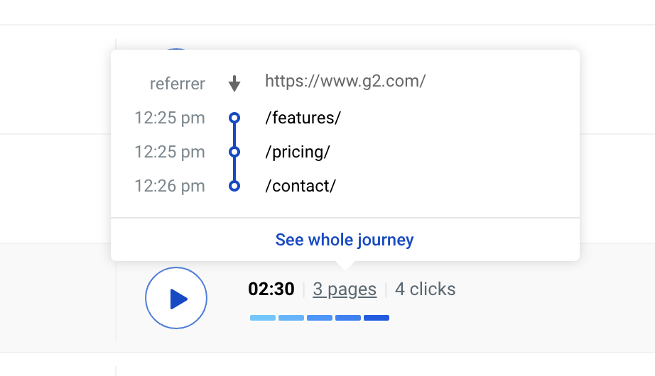 User journey in action User journey - preview