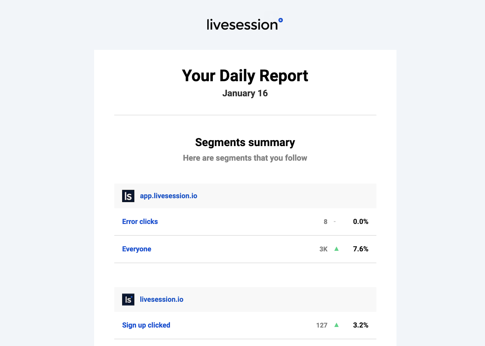 Segments summary email Segments notifications email - preview
