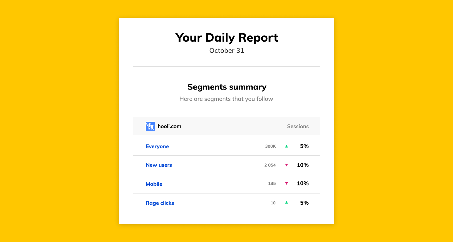 Segments summary email Article hero
