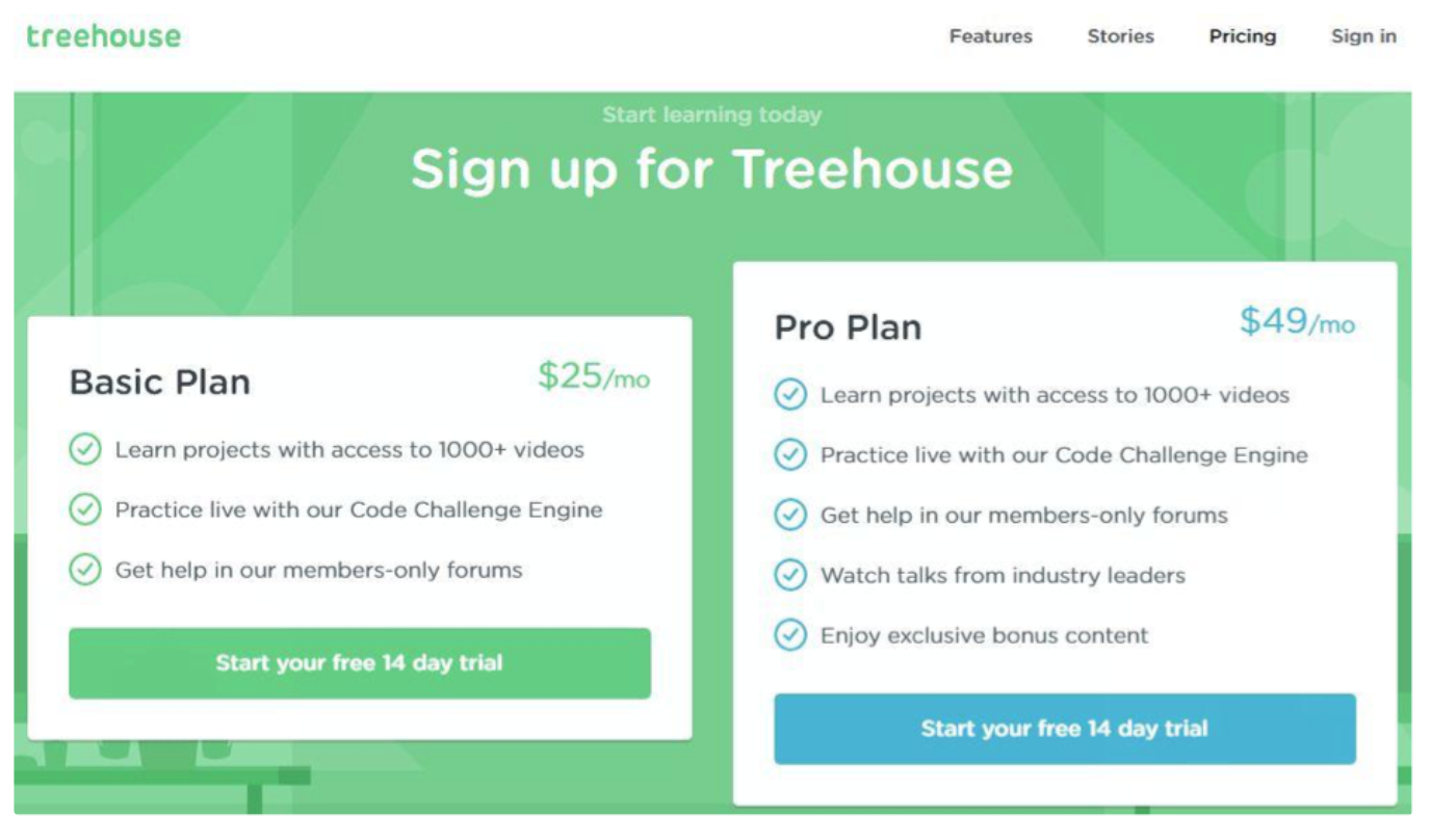 Perfect your copy Treehouse signup page